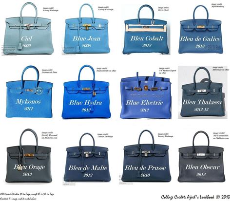 hermes blue celeste|Hermes blue colours.